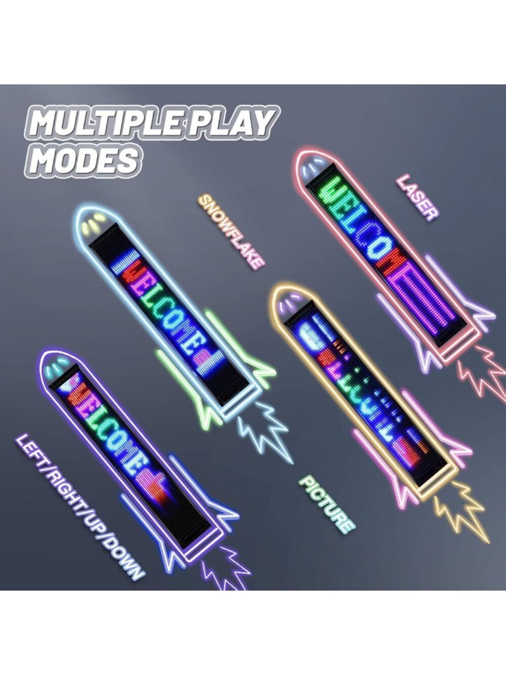 Programmable Bright LED Sign 27''x5'' - Bluetooth App Control, Custom Text - Picture 4 of 6